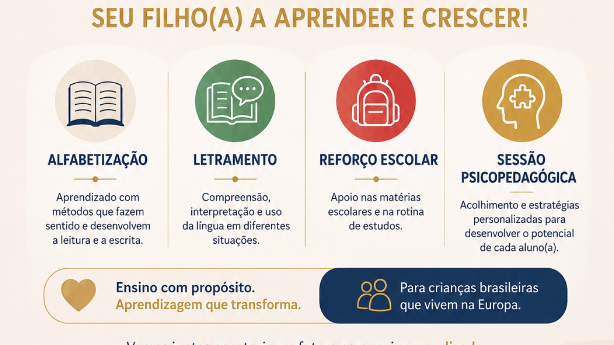 Alfabetização e letramento, Reforço Escolar e Atendimento psicopedagógico